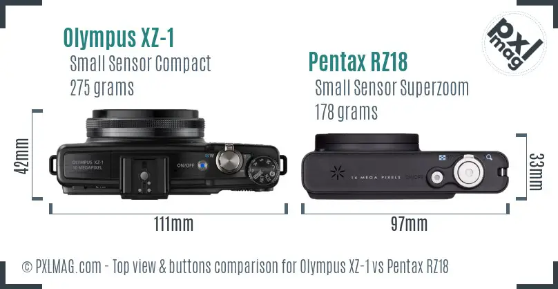 Olympus XZ-1 vs Pentax RZ18 top view buttons comparison