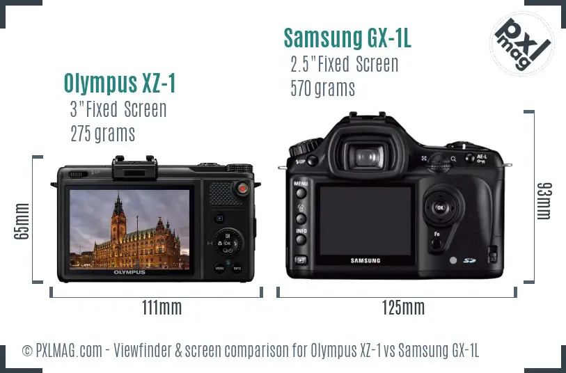 Olympus XZ-1 vs Samsung GX-1L Screen and Viewfinder comparison