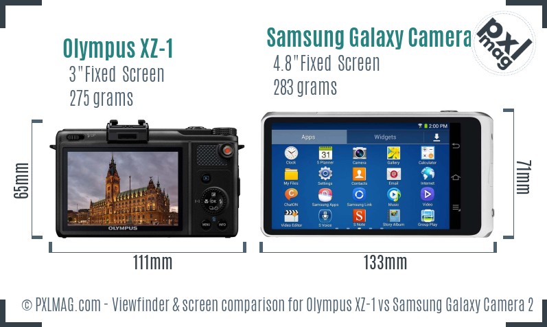 Olympus XZ-1 vs Samsung Galaxy Camera 2 Screen and Viewfinder comparison