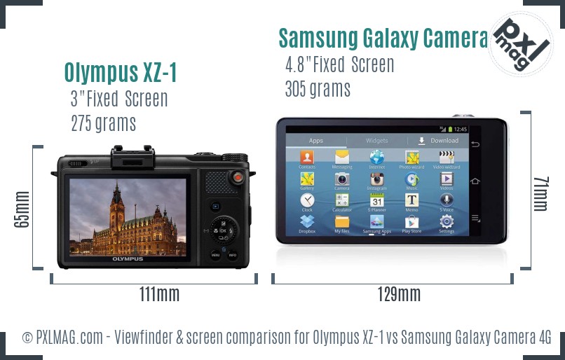 Olympus XZ-1 vs Samsung Galaxy Camera 4G Screen and Viewfinder comparison