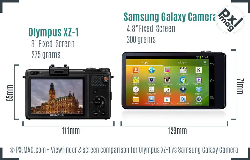 Olympus XZ-1 vs Samsung Galaxy Camera Screen and Viewfinder comparison