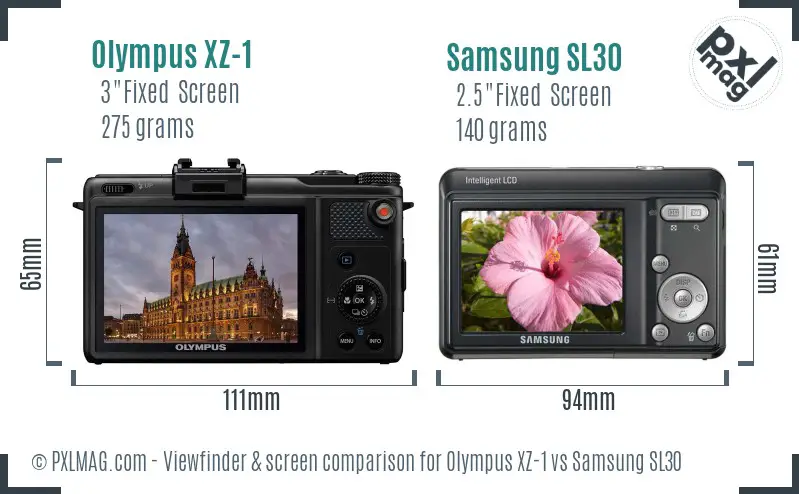 LCD screen and interface comparison
