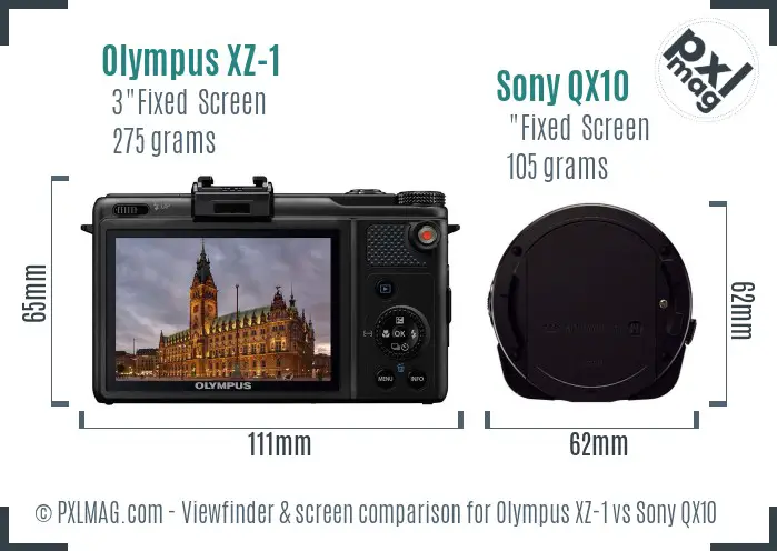 Olympus XZ-1 vs Sony QX10 Screen and Viewfinder comparison