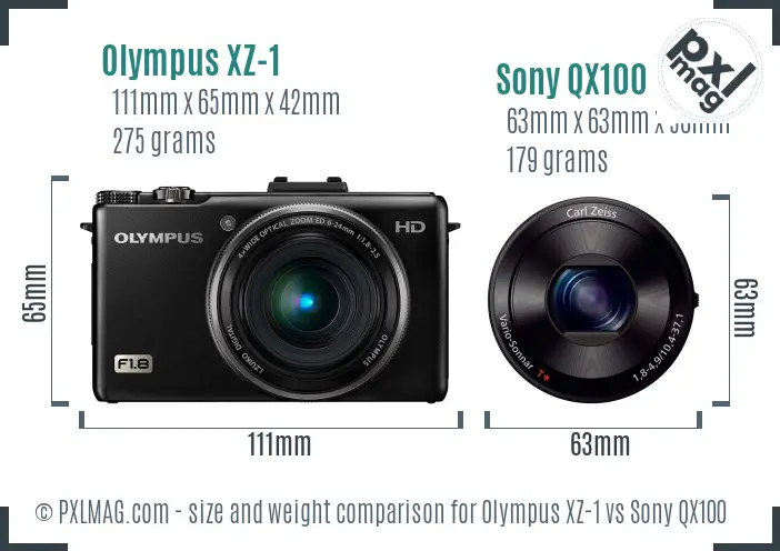 Olympus XZ-1 vs Sony QX100 size comparison