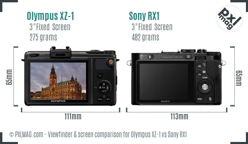 Olympus XZ-1 vs Sony RX1 Screen and Viewfinder comparison