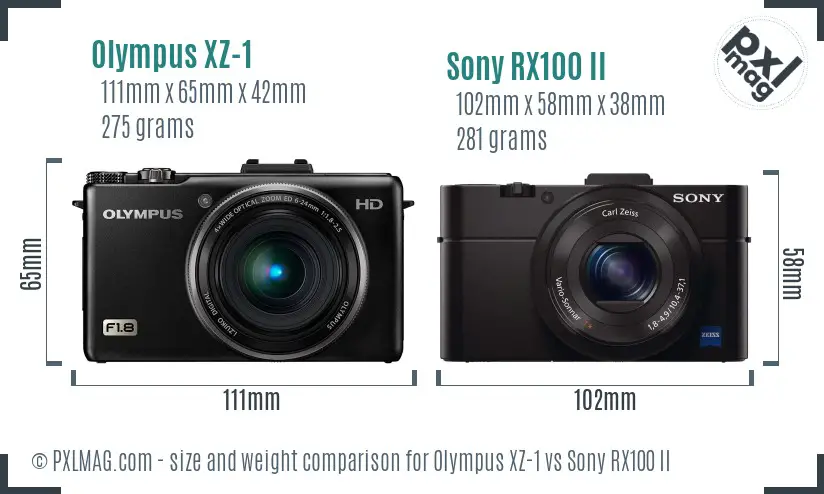 Olympus XZ-1 vs Sony RX100 II size comparison