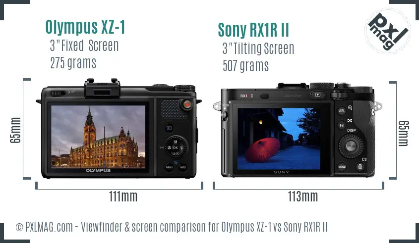 Olympus XZ-1 vs Sony RX1R II Screen and Viewfinder comparison