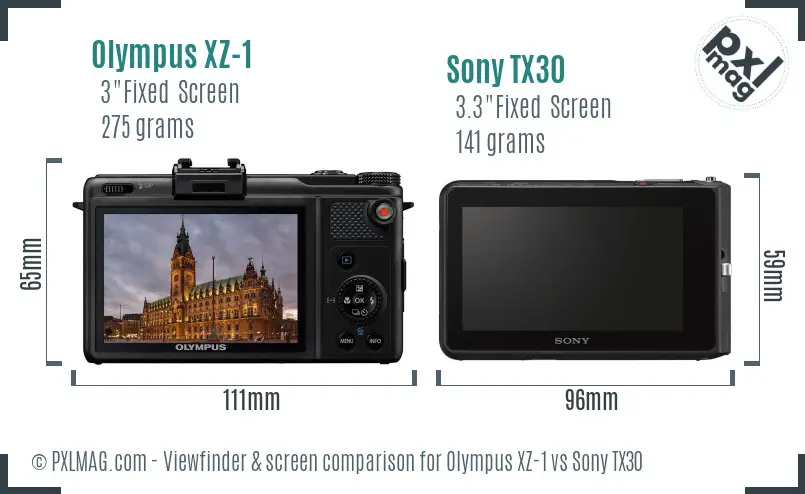 Olympus XZ-1 vs Sony TX30 Screen and Viewfinder comparison