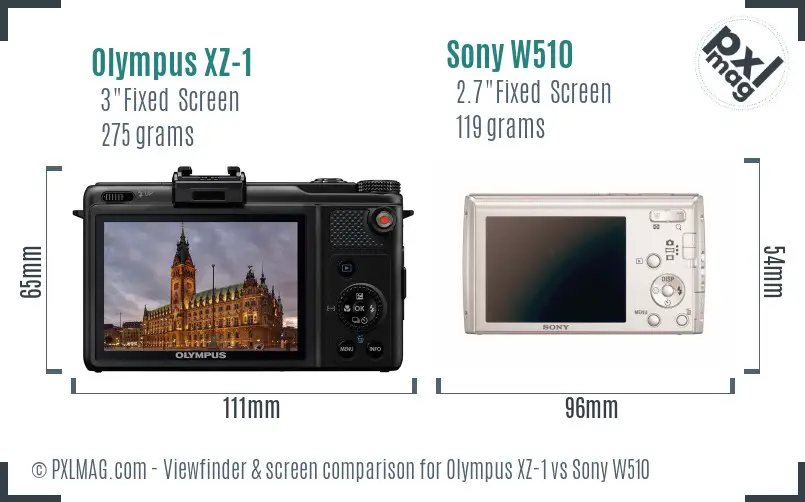 Olympus XZ-1 vs Sony W510 Screen and Viewfinder comparison