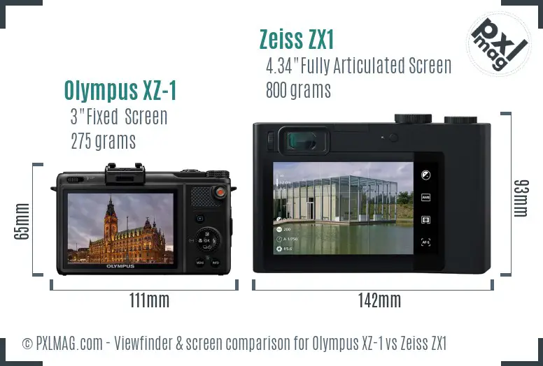 Olympus XZ-1 vs Zeiss ZX1 Screen and Viewfinder comparison