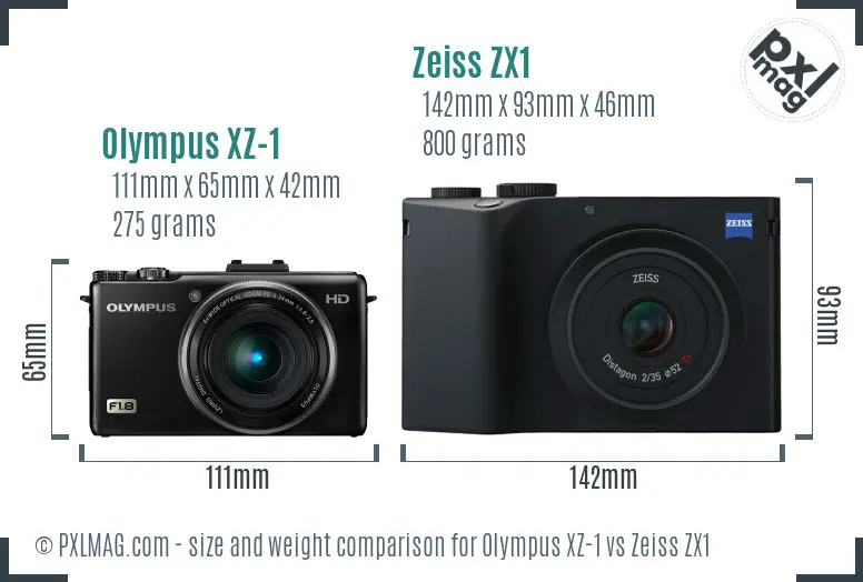 Olympus XZ-1 vs Zeiss ZX1 size comparison