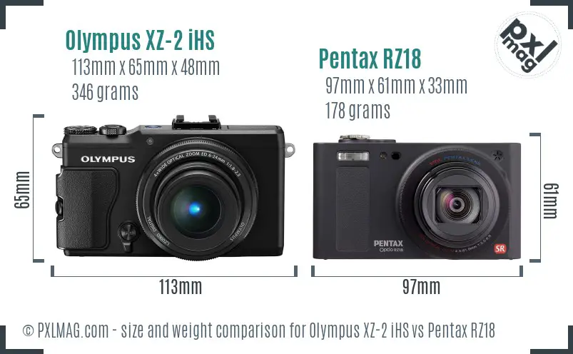 Olympus XZ-2 iHS vs Pentax RZ18 size comparison