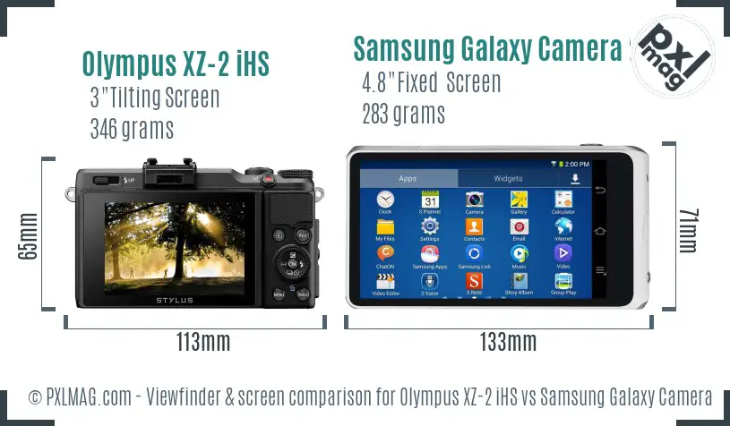 Olympus XZ-2 iHS vs Samsung Galaxy Camera 2 Screen and Viewfinder comparison