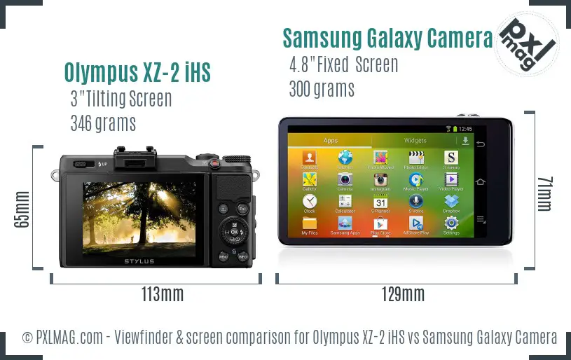 Olympus XZ-2 iHS vs Samsung Galaxy Camera Screen and Viewfinder comparison