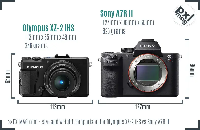 Olympus XZ-2 iHS vs Sony A7R II size comparison Olympus XZ-2 iHS vs Sony A7R II size comparison