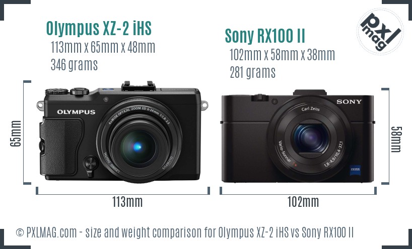 Olympus XZ-2 iHS vs Sony RX100 II size comparison