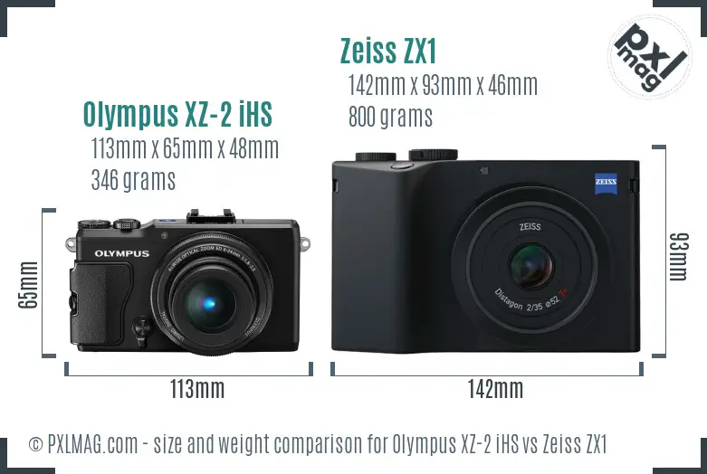 Olympus XZ-2 iHS vs Zeiss ZX1 size comparison
