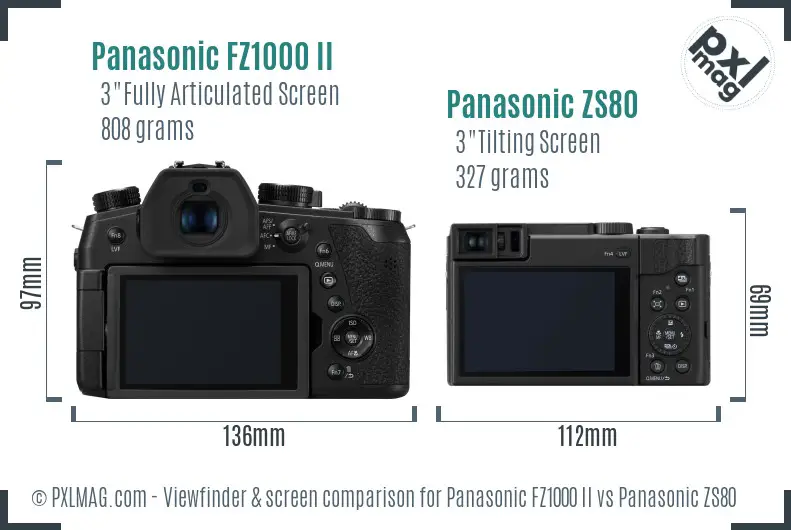 Panasonic FZ1000 II vs Panasonic ZS80 Screen and Viewfinder comparison