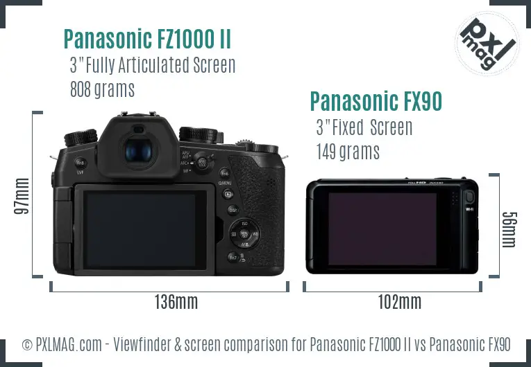 Panasonic FZ1000 II vs Panasonic FX90 Screen and Viewfinder comparison