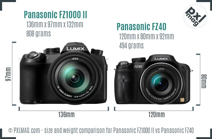 Panasonic FZ1000 II vs Panasonic FZ40 size comparison