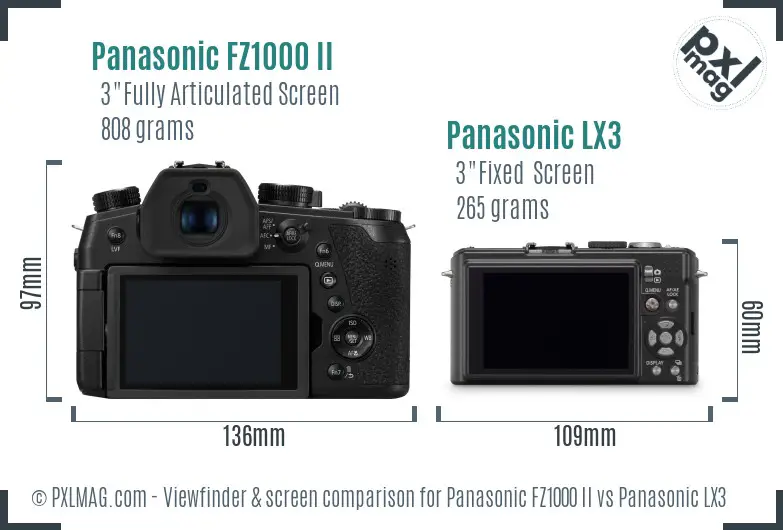 LCD screen and interface comparison
