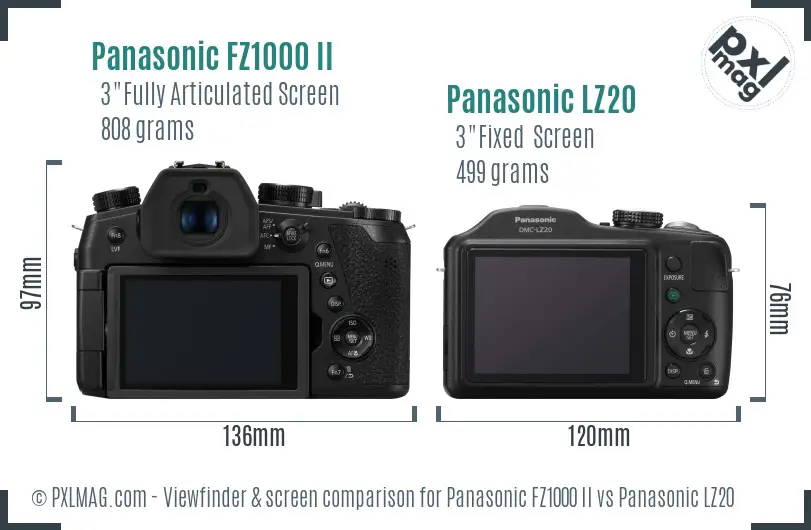Panasonic FZ1000 II vs Panasonic LZ20 Screen and Viewfinder comparison