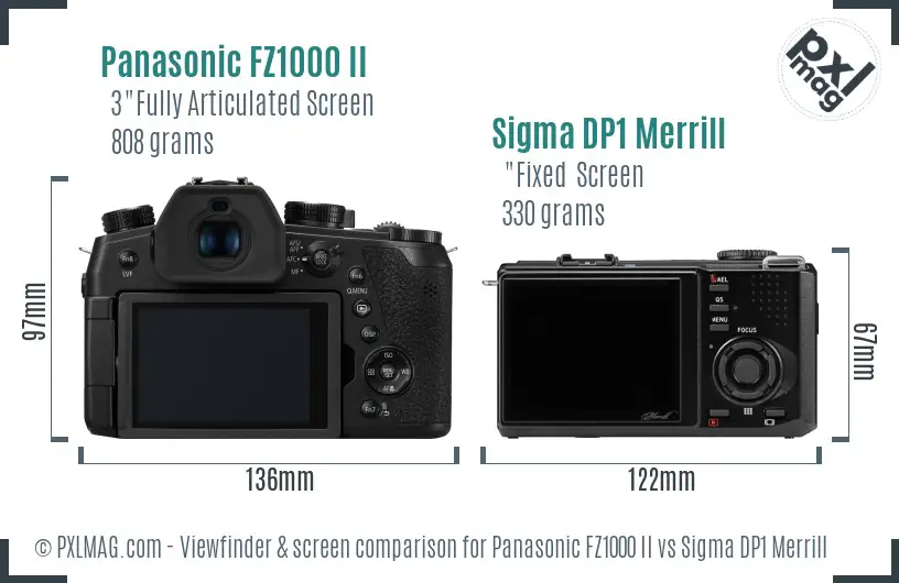LCD screen and interface comparison