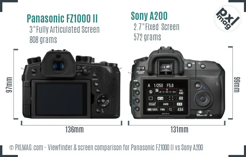 Panasonic FZ1000 II vs Sony A200 Screen and Viewfinder comparison