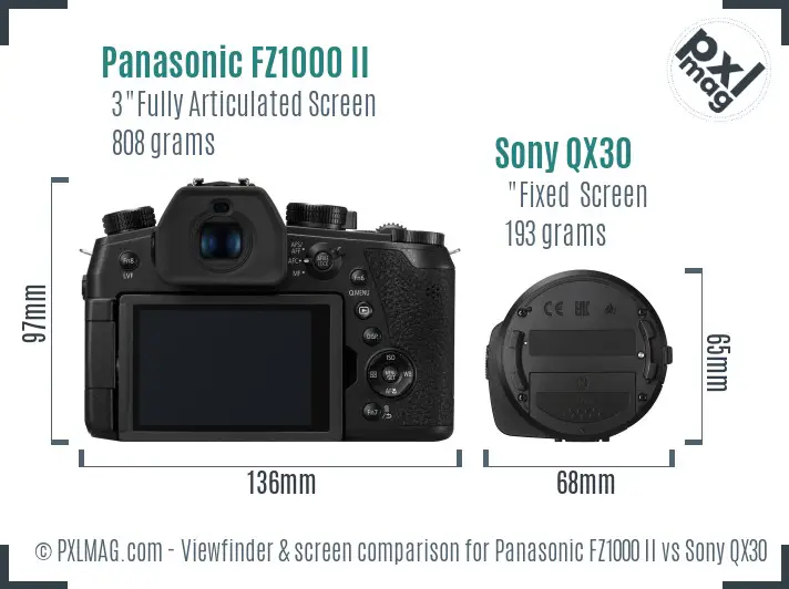 Panasonic FZ1000 II vs Sony QX30 Screen and Viewfinder comparison