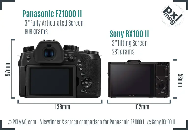 Panasonic FZ1000 II vs Sony RX100 II Screen and Viewfinder comparison