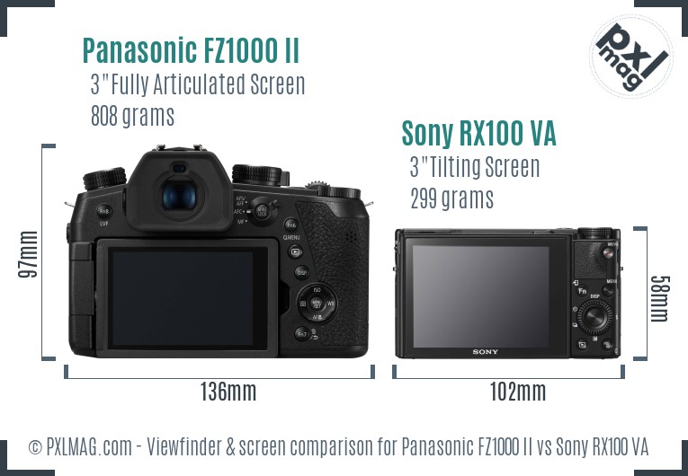 Panasonic FZ1000 II vs Sony RX100 VA Screen and Viewfinder comparison