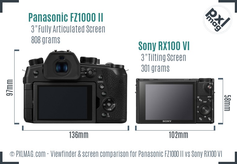 Panasonic FZ1000 II vs Sony RX100 VI Screen and Viewfinder comparison