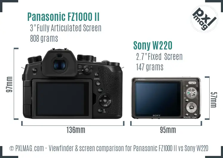 Panasonic FZ1000 II vs Sony W220 Screen and Viewfinder comparison