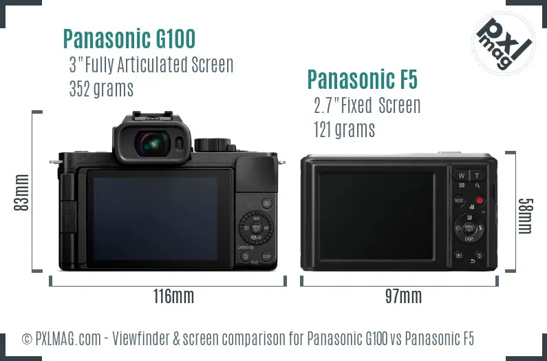Panasonic G100 vs Panasonic F5 Screen and Viewfinder comparison