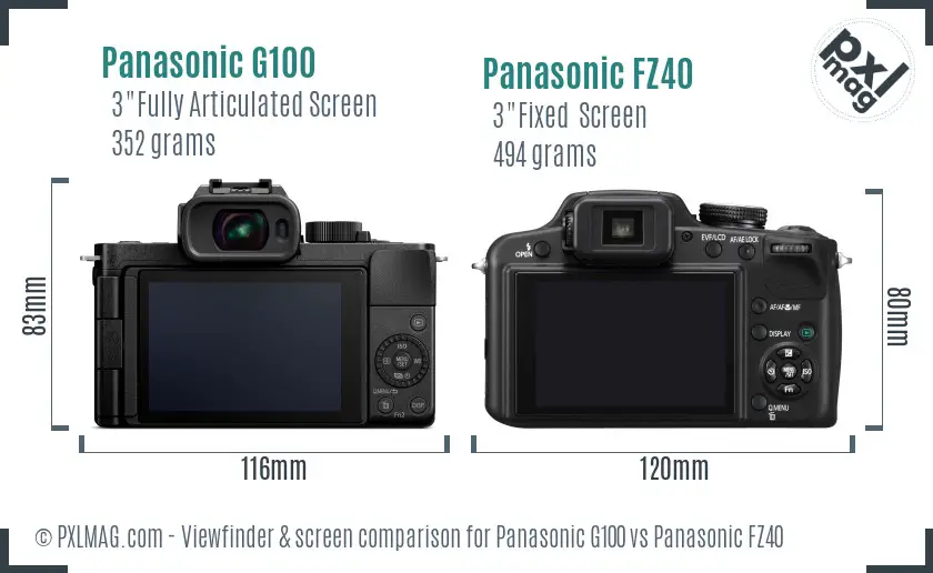 Panasonic G100 vs Panasonic FZ40 Screen and Viewfinder comparison