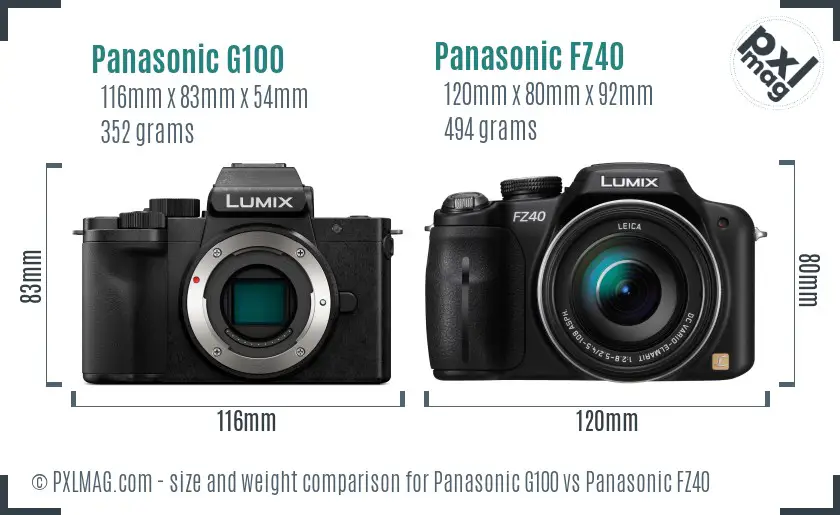 Panasonic G100 vs Panasonic FZ40 size comparison