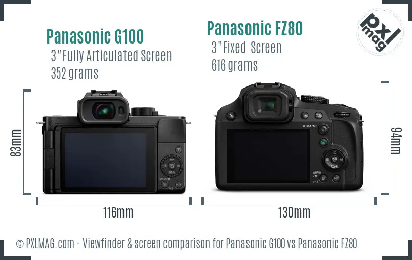 Panasonic G100 vs Panasonic FZ80 Screen and Viewfinder comparison