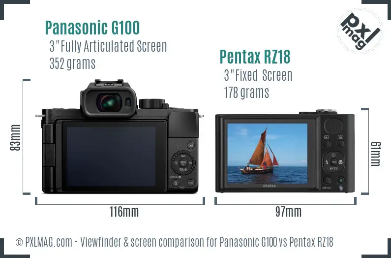 Panasonic G100 vs Pentax RZ18 Screen and Viewfinder comparison