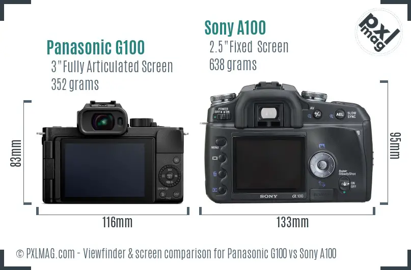 Panasonic G100 vs Sony A100 Screen and Viewfinder comparison