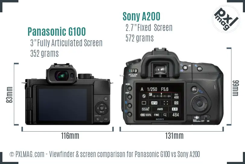 Panasonic G100 vs Sony A200 Screen and Viewfinder comparison
