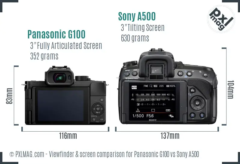 Panasonic G100 vs Sony A500 Screen and Viewfinder comparison