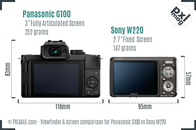 Panasonic G100 vs Sony W220 Screen and Viewfinder comparison