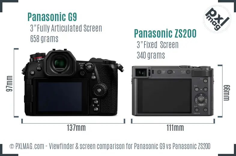 Panasonic G9 vs Panasonic ZS200 Screen and Viewfinder comparison