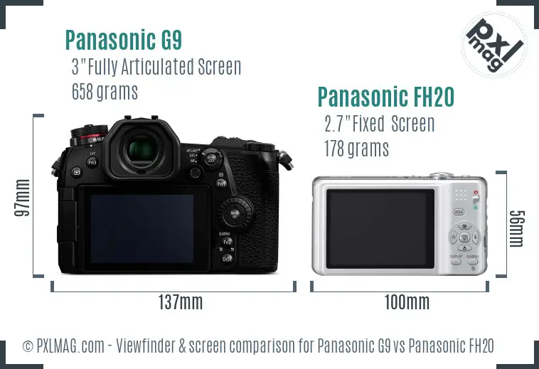 Panasonic G9 vs Panasonic FH20 Screen and Viewfinder comparison