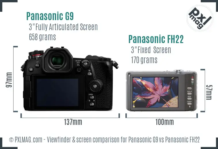 Panasonic G9 vs Panasonic FH22 Screen and Viewfinder comparison