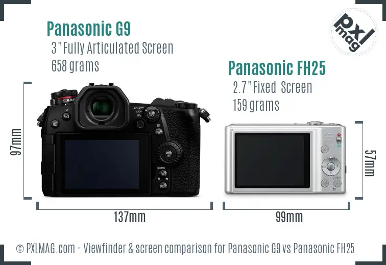 Panasonic G9 vs Panasonic FH25 Screen and Viewfinder comparison