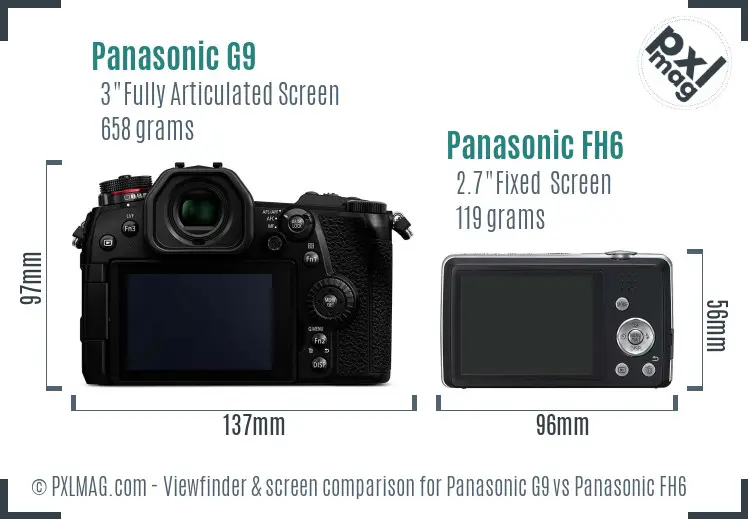Panasonic G9 vs Panasonic FH6 Screen and Viewfinder comparison