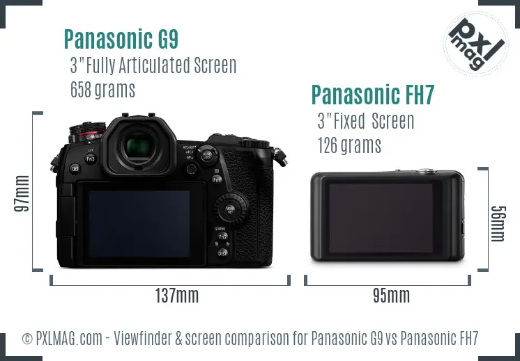 Panasonic G9 vs Panasonic FH7 Screen and Viewfinder comparison