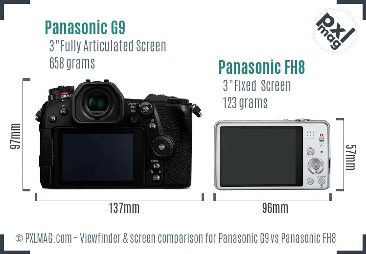 Panasonic G9 vs Panasonic FH8 Screen and Viewfinder comparison