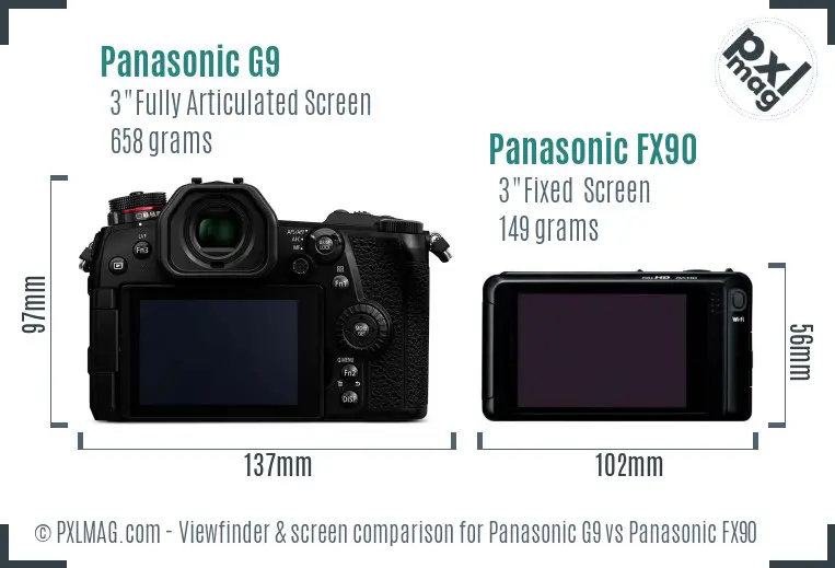 Panasonic G9 vs Panasonic FX90 Screen and Viewfinder comparison Panasonic G9 vs Panasonic FX90 Screen and Viewfinder comparison